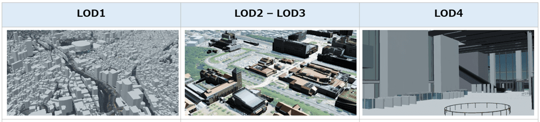 3D都市モデルの詳細度