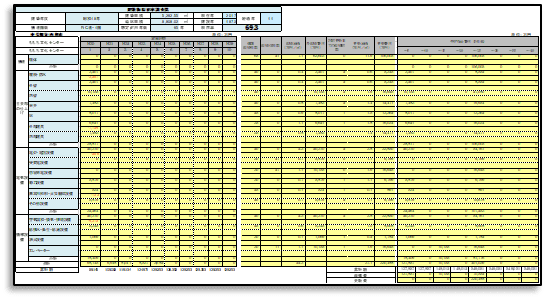 予防保全型の長期改修計画